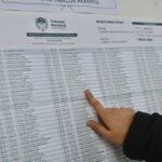 Calendario electoral de Argentina 2025: cuándo se vota, provincia por provincia