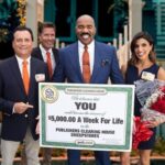 Ganaron 5000 dólares a la semana de por vida en un concurso, pero la empresa quebró: esto pasará con el premio