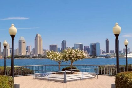 Cuántos pesos mexicanos se necesitan para comprar una casa en San Diego, California en octubre 2025