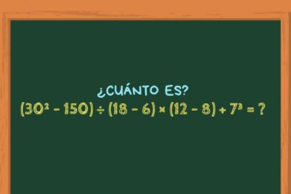 ¿Cuánto es (30² - 150) ÷ (18 - 6) × (12 - 8) + 7³? El reto matemático que solo una de cada diez personas acierta